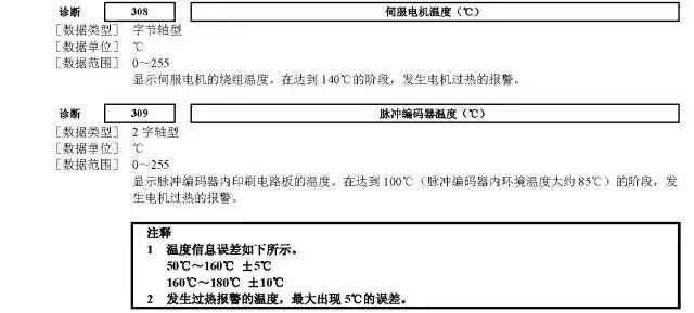 苏州加工中心维修