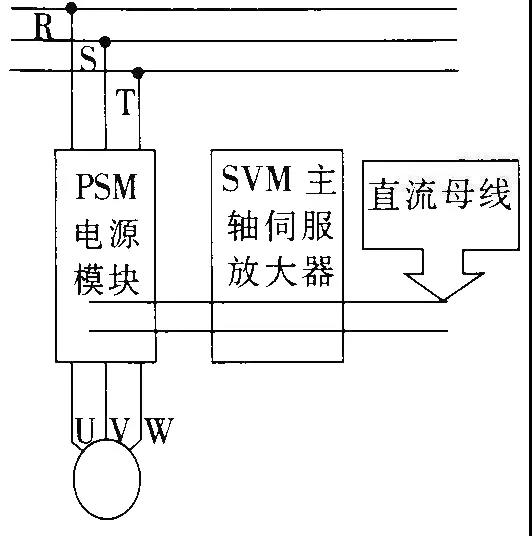 哈挺立式加工中心